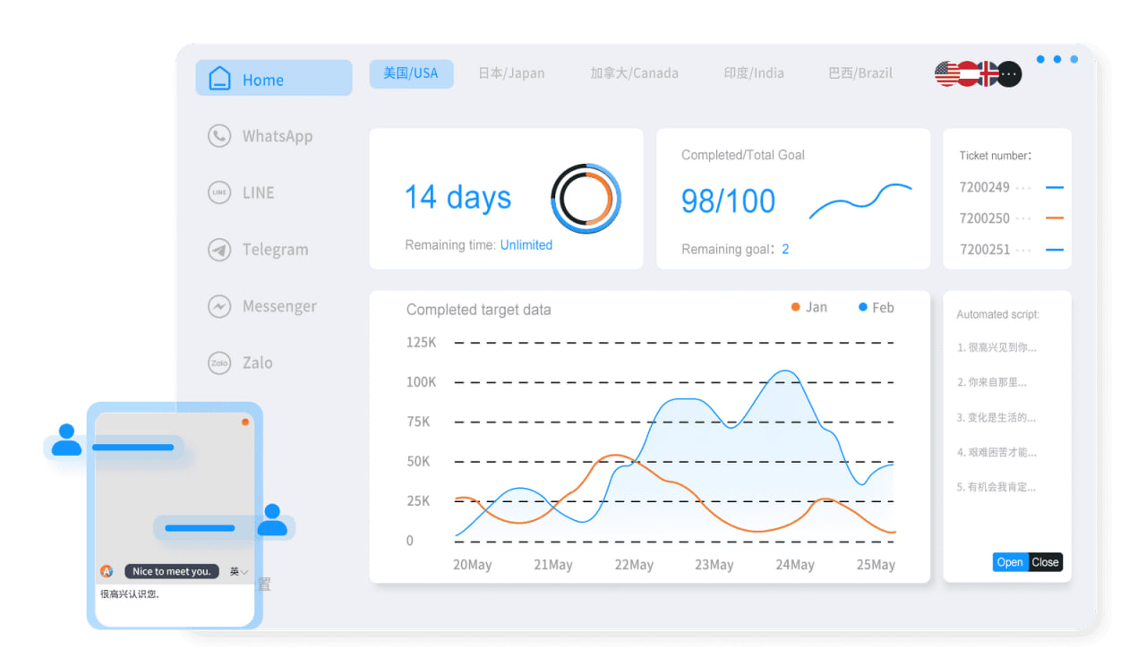 SCRM Champion部署流程图